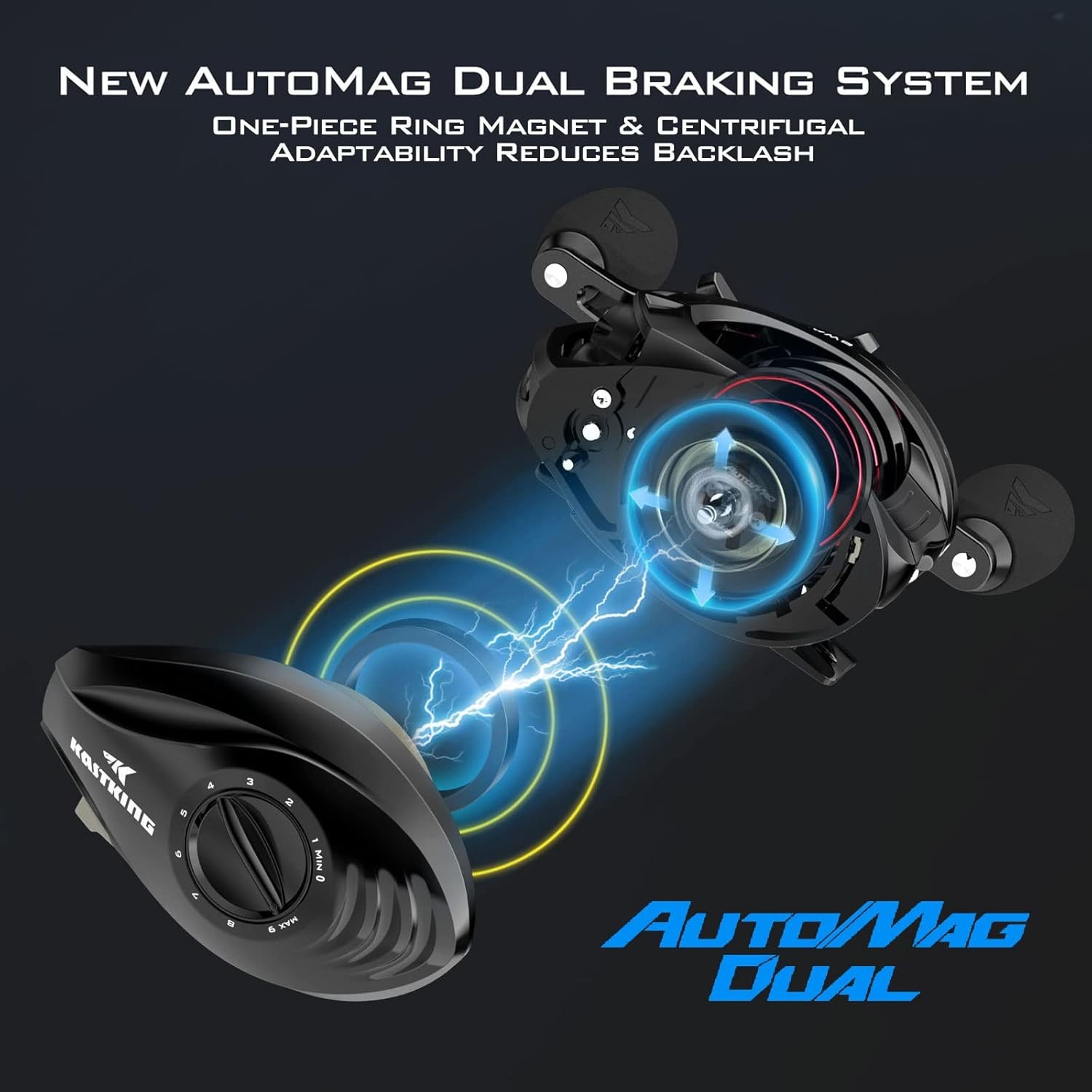 Elite Baitcasting Fishing Reel, New AutoMag Dual Braking System, Only 6.7oz, 17.