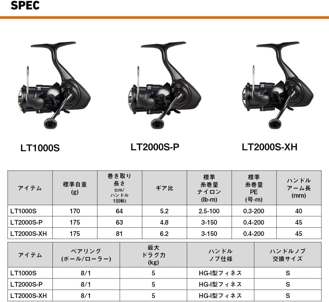DAIWA Spinning Reel 25 Imiri LT1000S/LT2000S-P/LT2000S-XH Various (2025 Model)