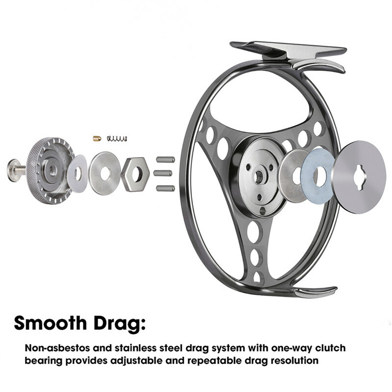 CNC-machined Large Arbor Fly Fishing Reel 3/4 5/6 7/8 9/10WT with Spare Spool