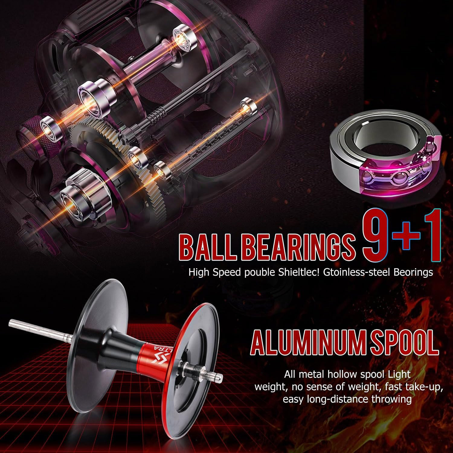Baitcasting Reel, 7.0:1 Gear Ratio Super Smooth Power, 9 + 1 Shielded Ball Beari