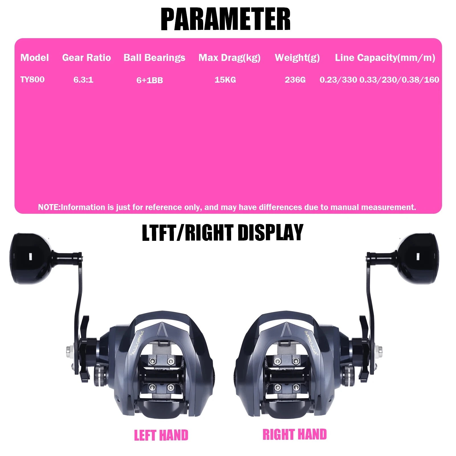 Sea Fishing Large Baitcasting Fishing Reel Saltwater Waterproof 15kg Drag Metal