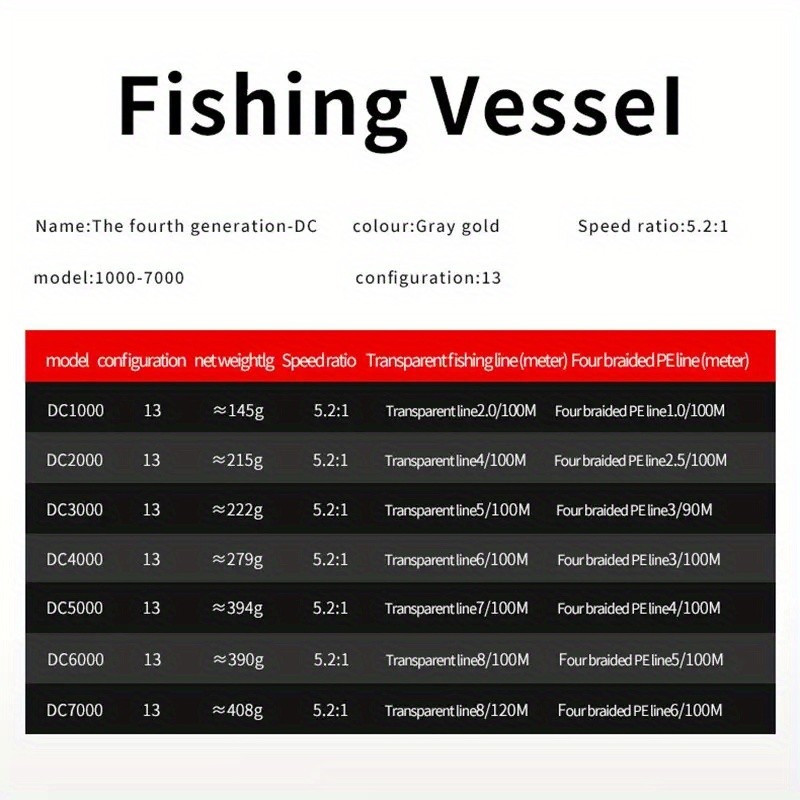 Spinning Fishing Reel 5.2:1 Gear Ratio Freshwater Saltwater Right Left Hand Tool