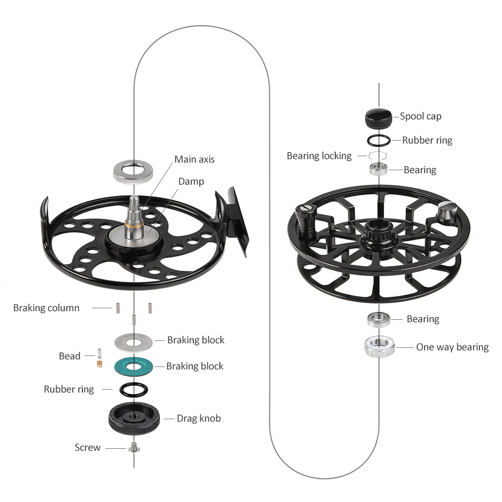 Fly Fishing Reel Alloy Fishing Reel 3/4 / 5/6 / 7/8 Weight 2+1 I9S9