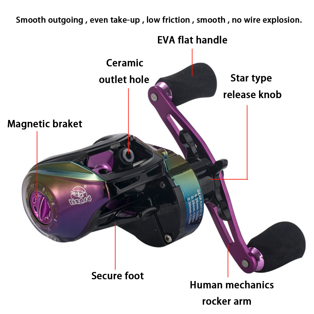 8.1:1 Gear Ratio Fishing Reels Stainless Steel Ball Bearings Baitcasting Reel