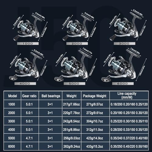 Spinning Fishing Reel,5.0:1/4.7:1 Gear Ratio,3+1BB High Strength Aluminum 2000