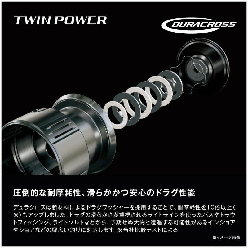 Japan Shimano 24 Twin Power C3000XG