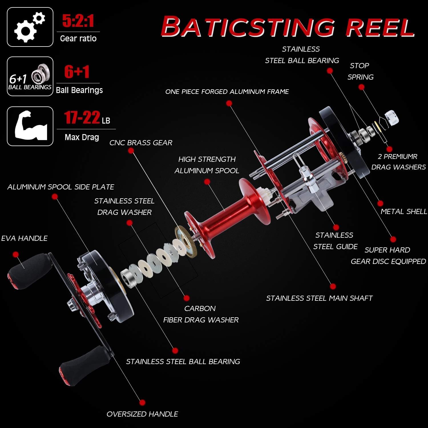 Sougayilang Warrior6000 Right Hand Baitcasting Fishing Reel Red Black 22Lb Drag