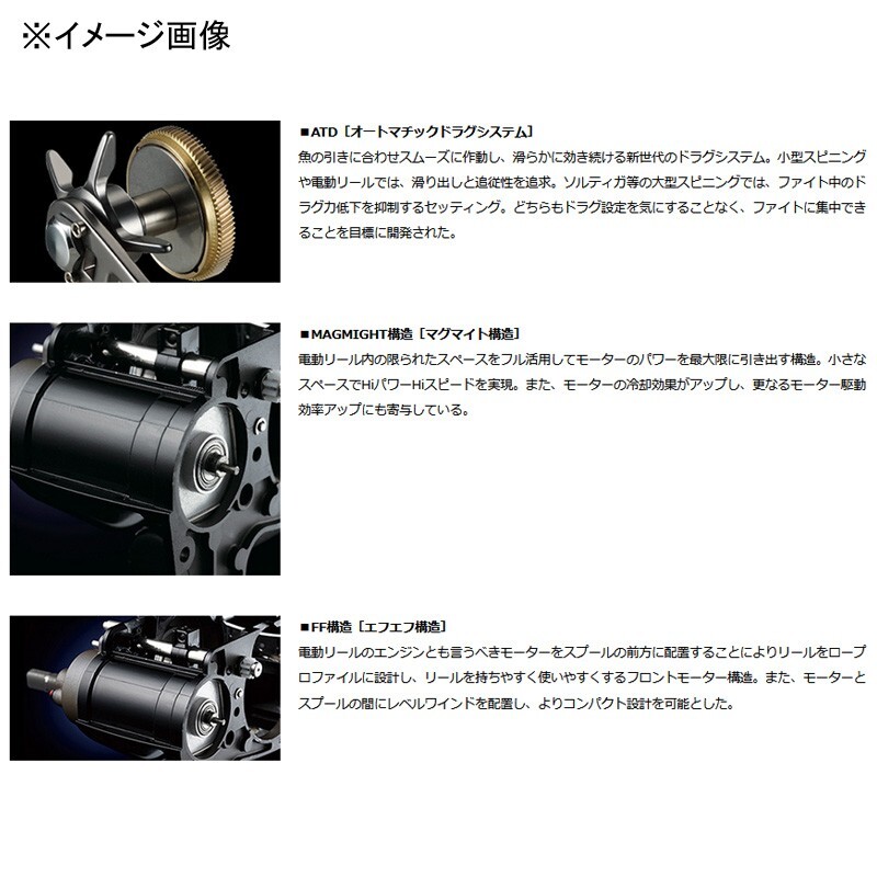 Daiwa 23 SEABORG 400J Electric Reel Right Handle from Japan „New“