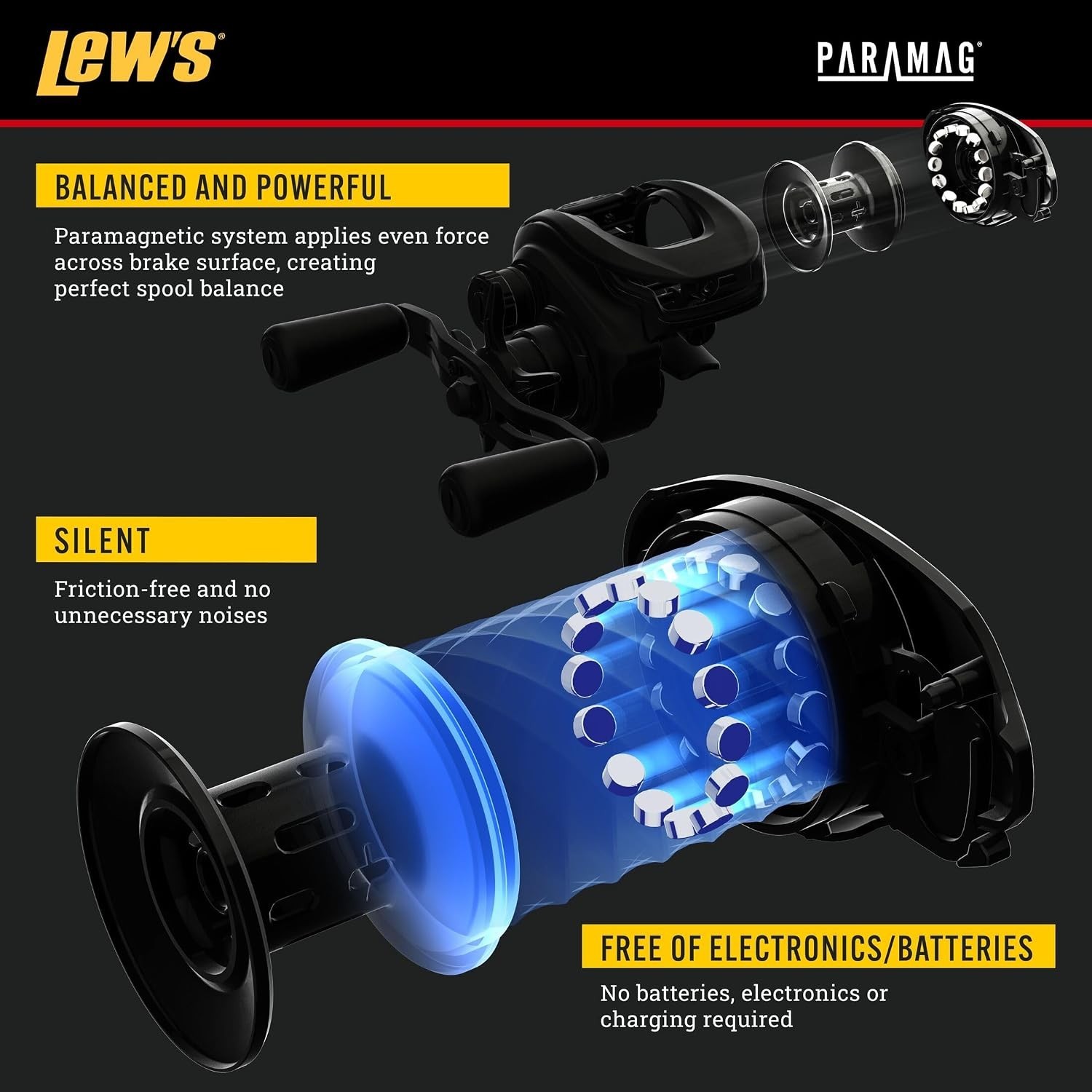 Tournament Pro Fishing Reel – 11 Stainless Steel Bearings
