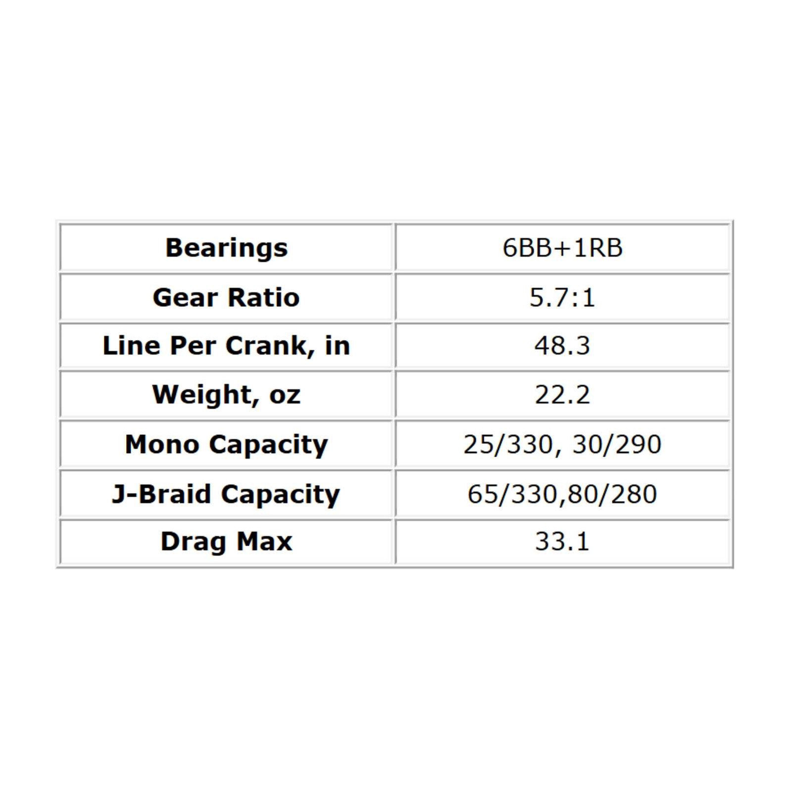 DAIWA Saltist MQ 14000H Spinning Reel (SALTISTMQ14000H)