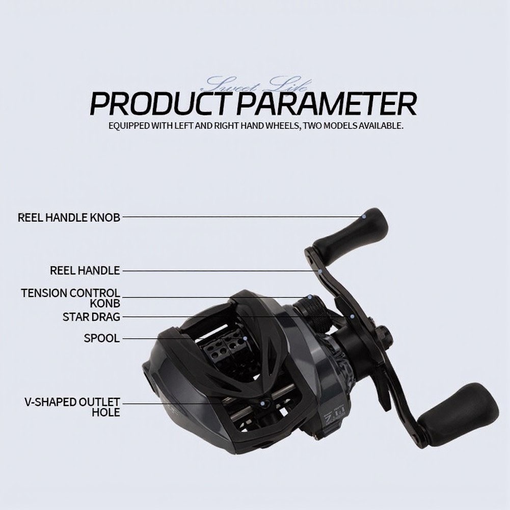 Baitcasting Fishing Reel with 7.1:1 Gear Ratio 6kg Drag 6+1 Ball Bearings