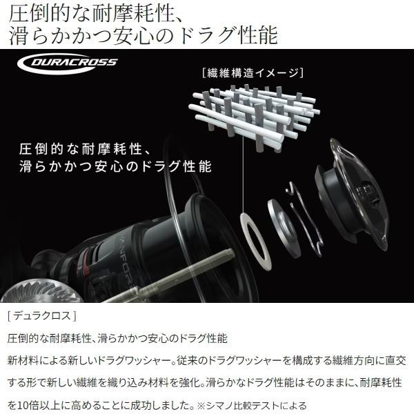 Shimano 24 Vanford C3000XG Spinning Reel Japan