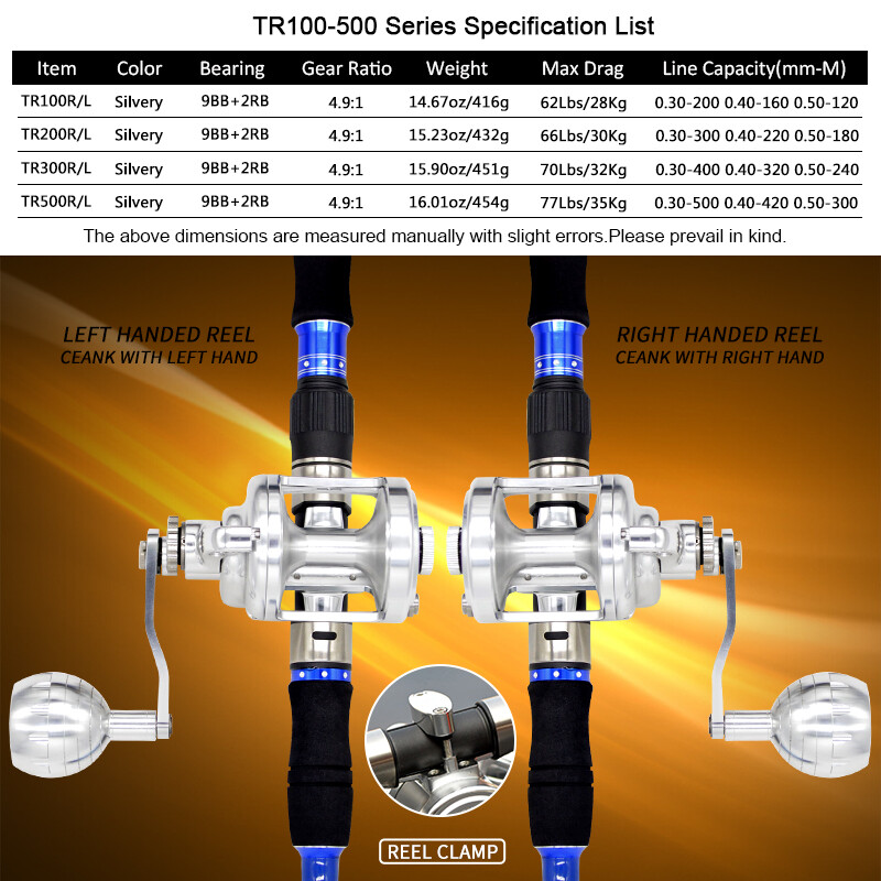 CAMEKOON Conventional Saltwater Lever Drag Surf Fishing Full Metal Trolling Reel