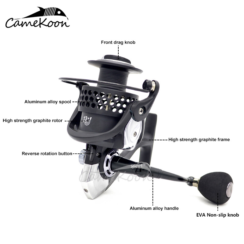 CAMEKOON Freshwater Lure Spinning Reel 5.2:1 Gear Ratio Lightweight Carp Fishing