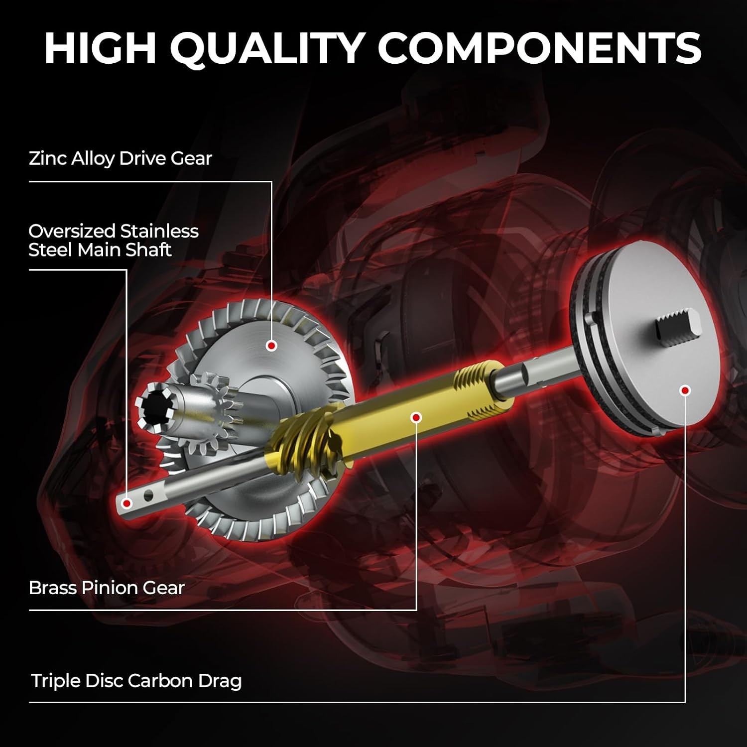 Royale Legend II Fishing Reel – 5.2:1 Gear Ratio, Ultra Smooth Drag Up to 22Lbs
