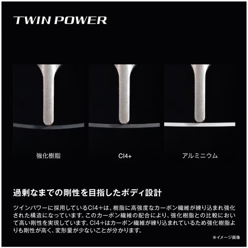 Japan Shimano 24 Twin Power C3000XG & Pitbull 8+ 150m Set
