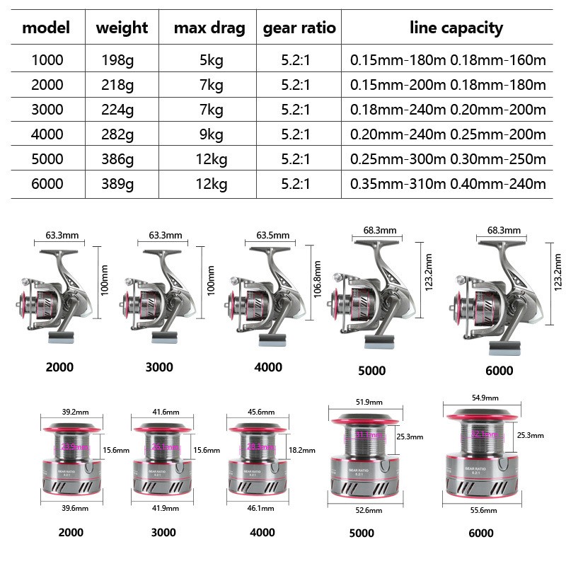 Full Metal Spool Jigging Casting Big Game Spinning Fishing Reel 2000-7000