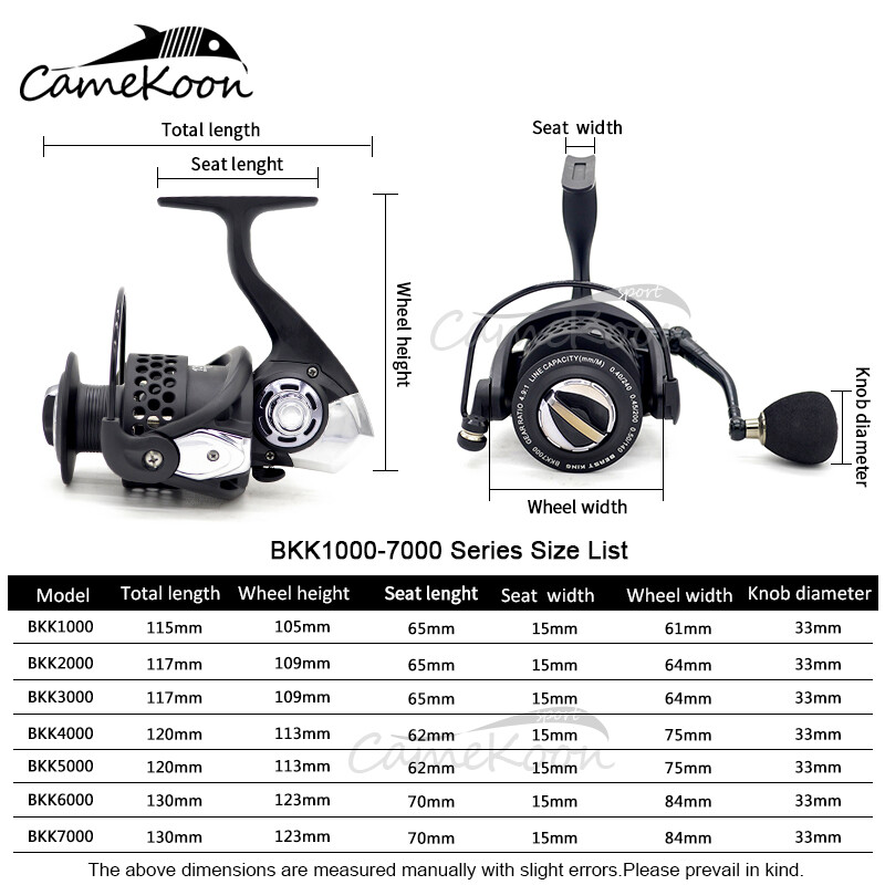 CAMEKOON Freshwater Lure Spinning Reel 5.2:1 Gear Ratio Lightweight Carp Fishing