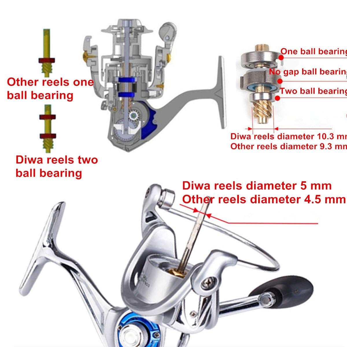 Diwa Spinning Fishing Reels for Saltwater Freshwater 3000 4000 5000 6000 7000 Sp