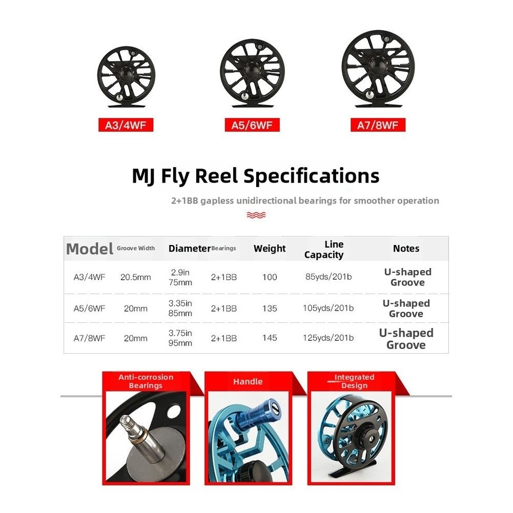 Ailuya Lightweight Fly Reel Metal Handle U Shaped Spool 3/4 5/6 7/8 Size