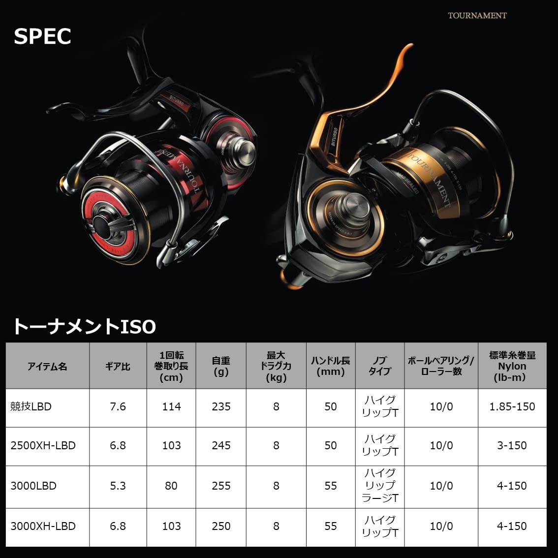 DAIWA 22 TOURNAMENT ISO 2500XH-LBD Lever Brake Spinning Reel LBD Japan NEW