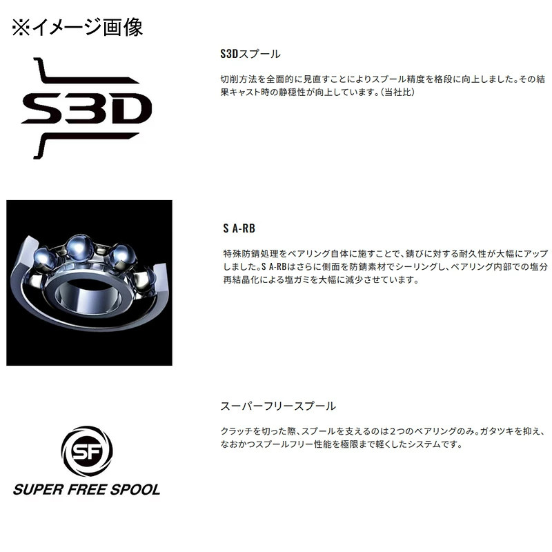 Japan Shimano 26 Scorpion DC MD 200XG Right Handle