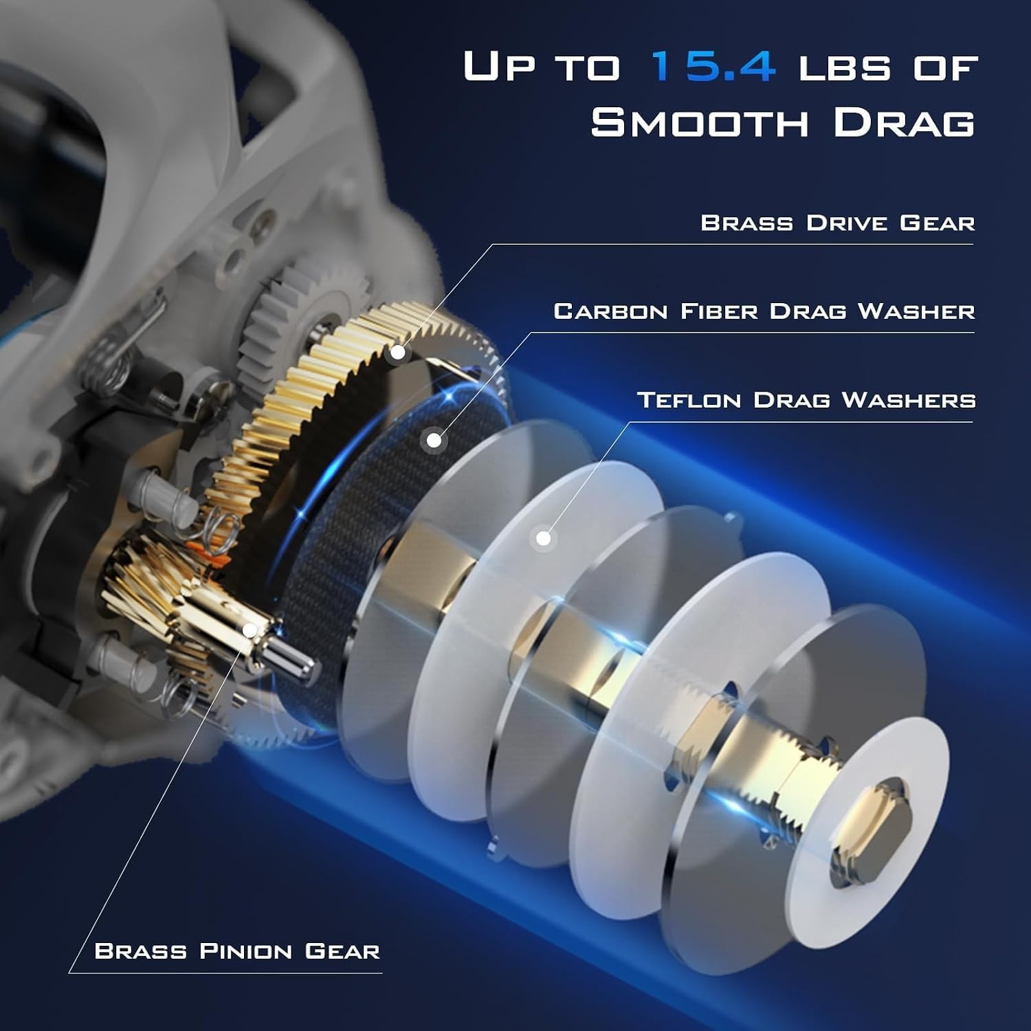 High Power Baitcaster Reel 7.6 oz | 7.1:1 Gear Ratio, 5+1 BB