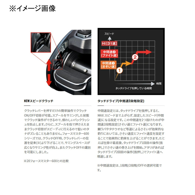 Japan Shimano 23 ForceMaster 600DH 045065