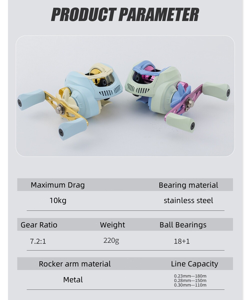 18+1BB Fishing Reel 7.2:1 Baitcasting Trolling Freshwater Saltwater fishing reel