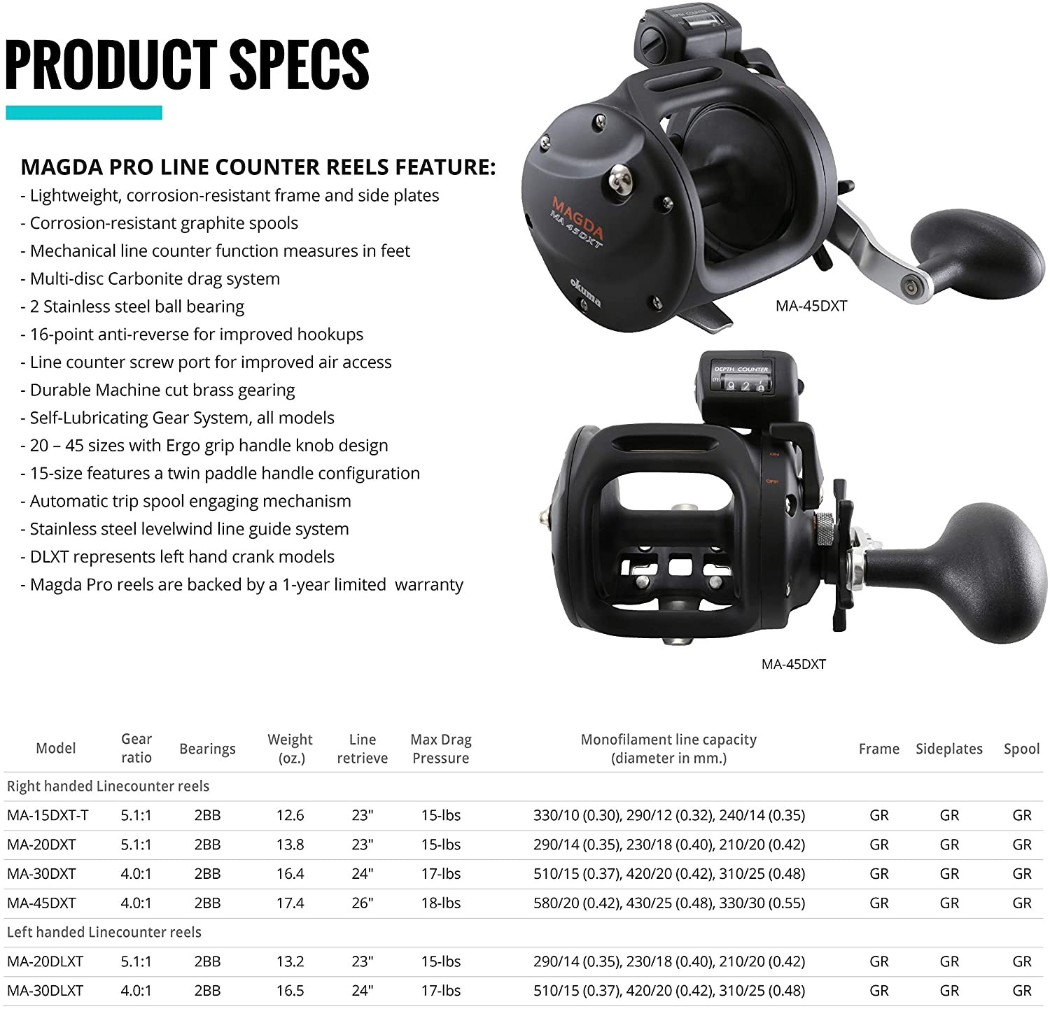 MA-20DLXT New Magda Linecounter Reel