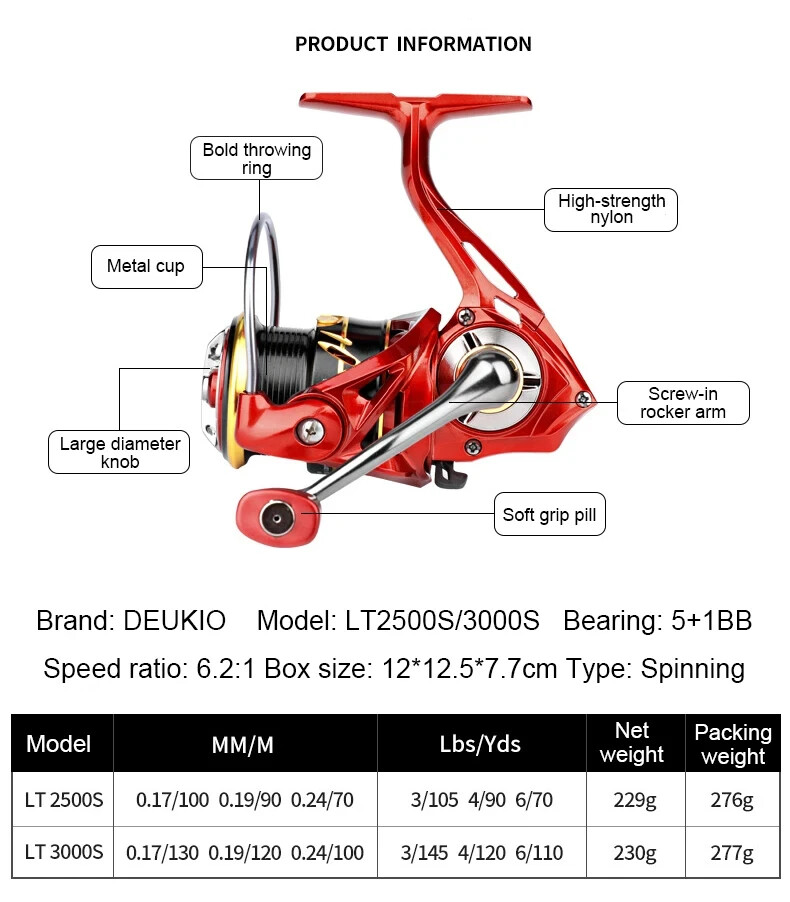 Fishing Reel Metal Aluminum alloy Shallow Saltwater freshwater Spinning Wheel