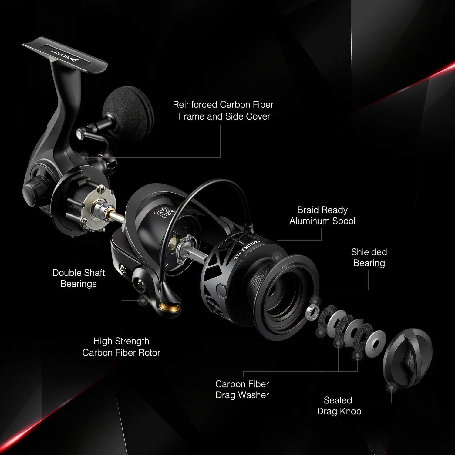 Carbon X Spinning Reels Carbon Frame and Rotor,5.2:1/6.2:1 High Speed Gear Ratio