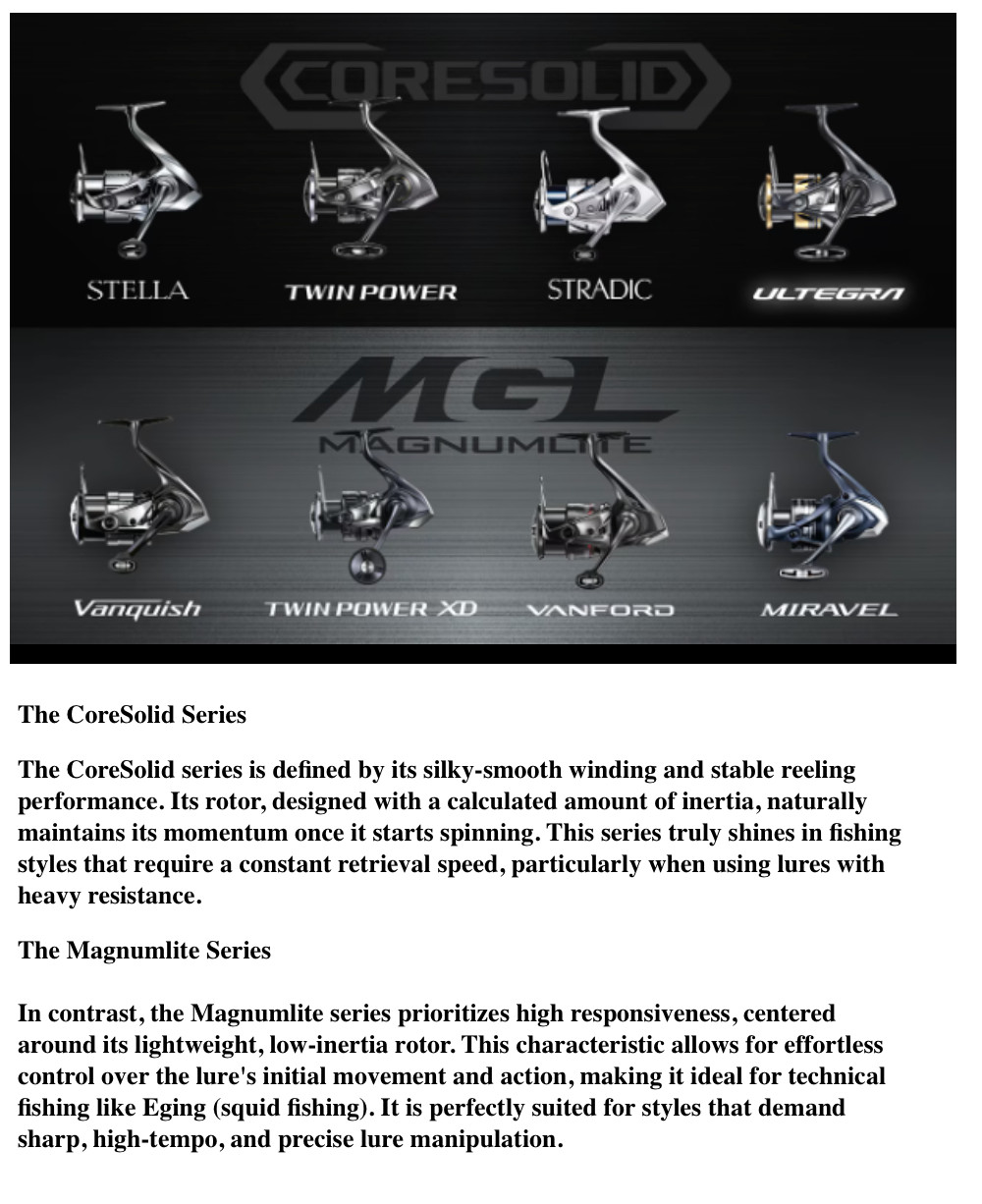 Shimano 25 ULTEGRA C2500SHG Spinning Reel New w/ Box from Japan