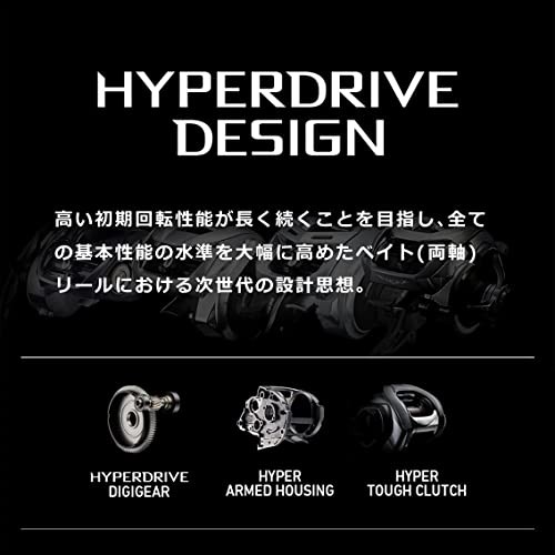 Daiwa IC 150-DH 22 Light Game Double Axis Reel 2022 ModelNEW