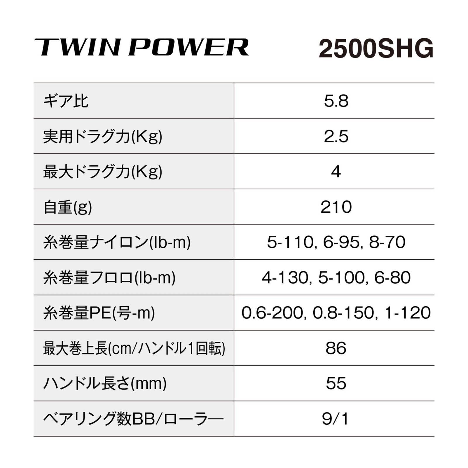 Shimano 24 Twin Power 2500SHG Spinning Reel 5.8 Gear Ratio 210g New