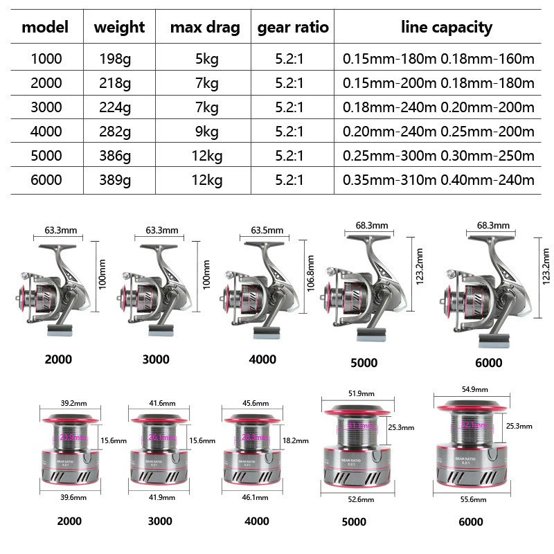 1Pcs Metal fishing line reel casting wheel spinning wheel fishing gear wheel