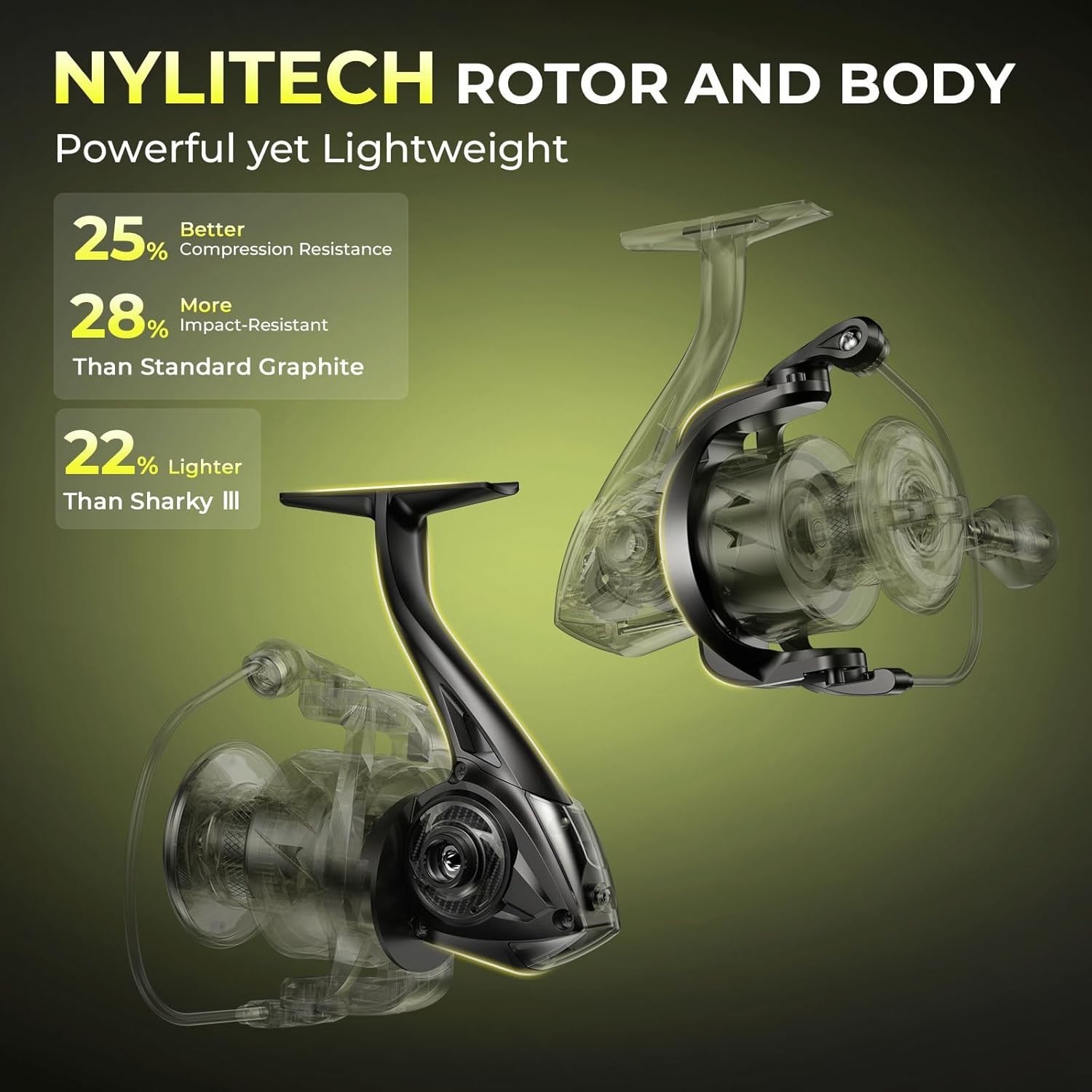 Saltwater & Freshwater Spinning Reel, 33-39.5LB Drag