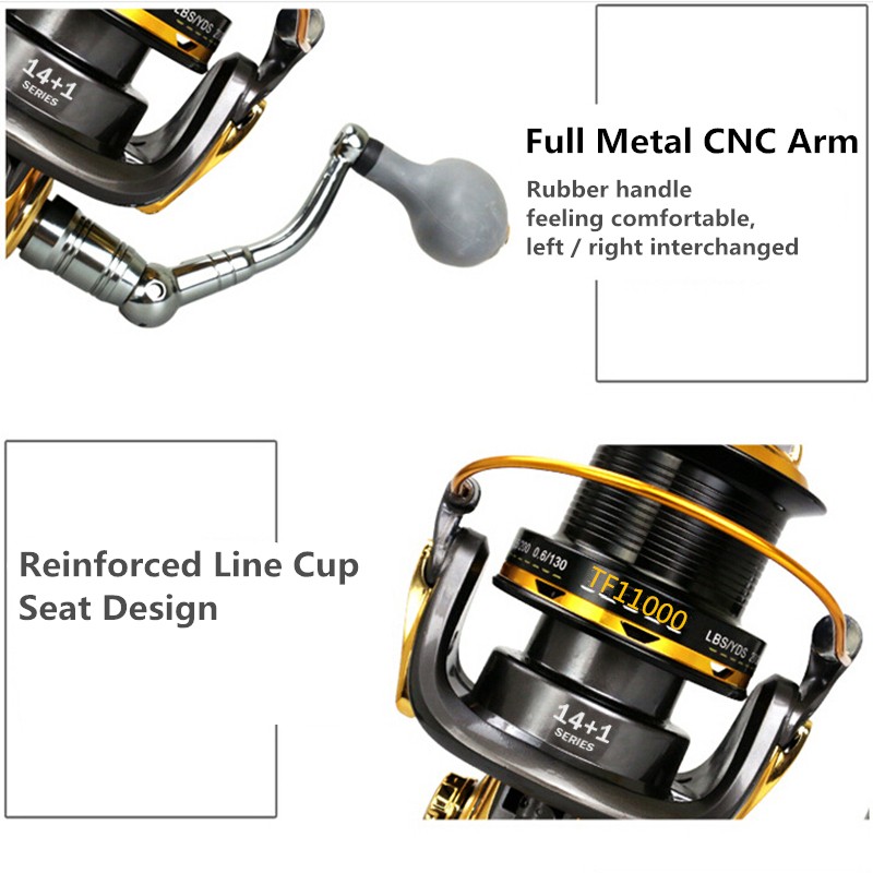 11000 Serie High Speed Saltwater Metal Spinning Fishing Reel Large Sea Fish Reel