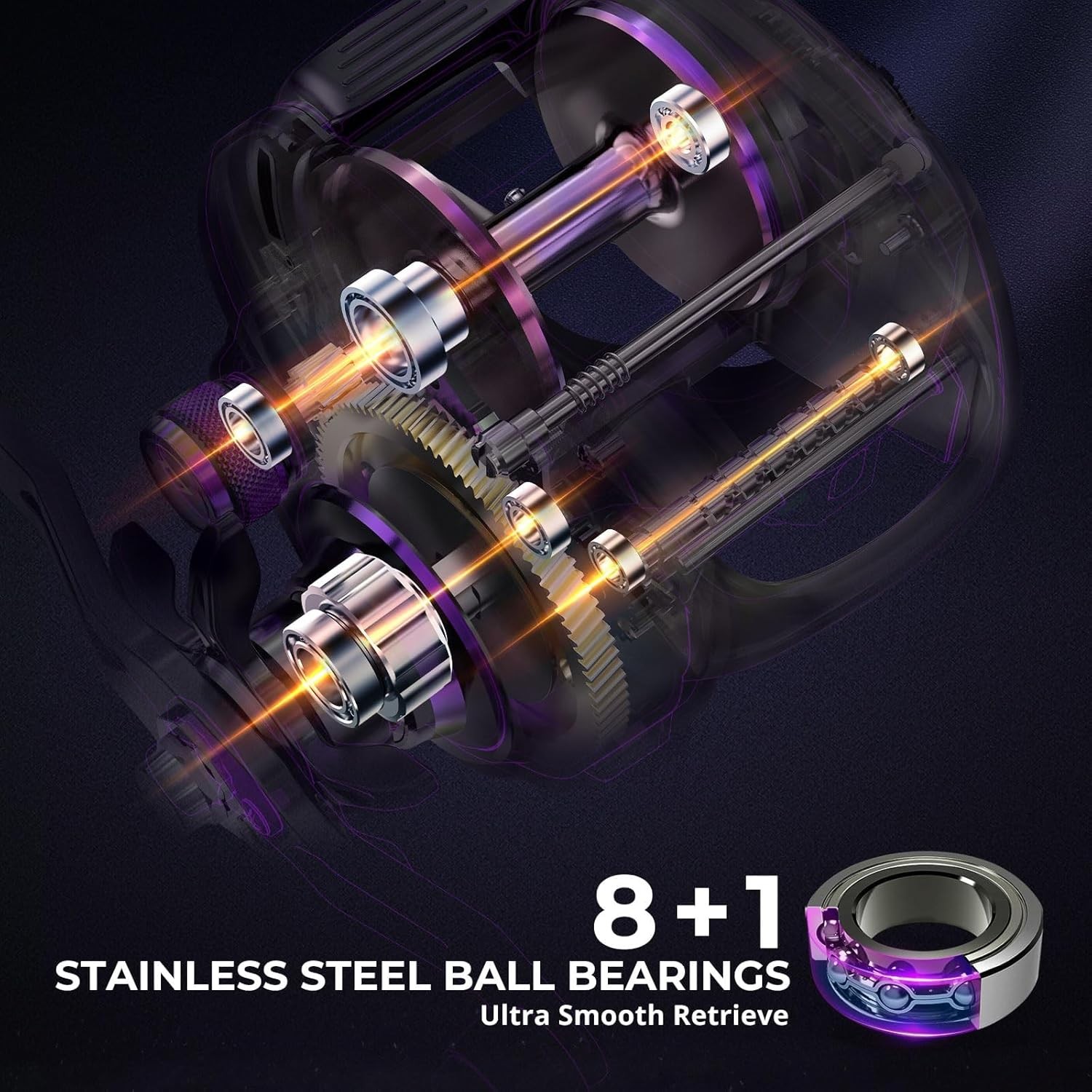 Piscifun Alijoz 400 Baitcaster Fishing Reel, Bluish-violet – 8.1:1, NEW
