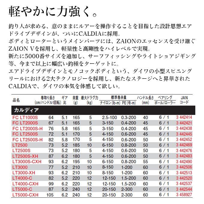 Daiwa 25 Caldia LT2500 (2025 Model) Spinning Reel