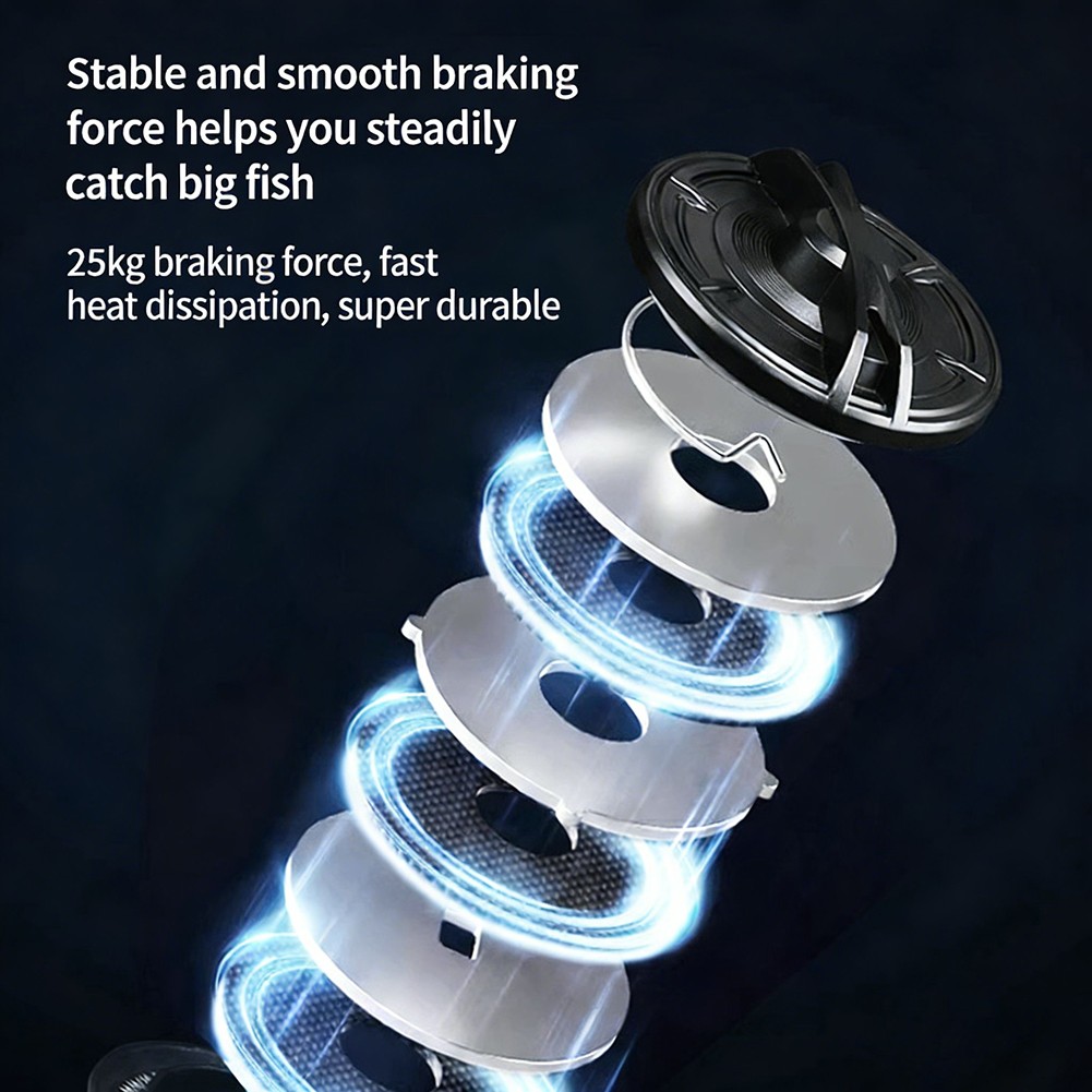 14000 Fishing Reel: Extra Hard Metal Build, Line Capacity, for5706