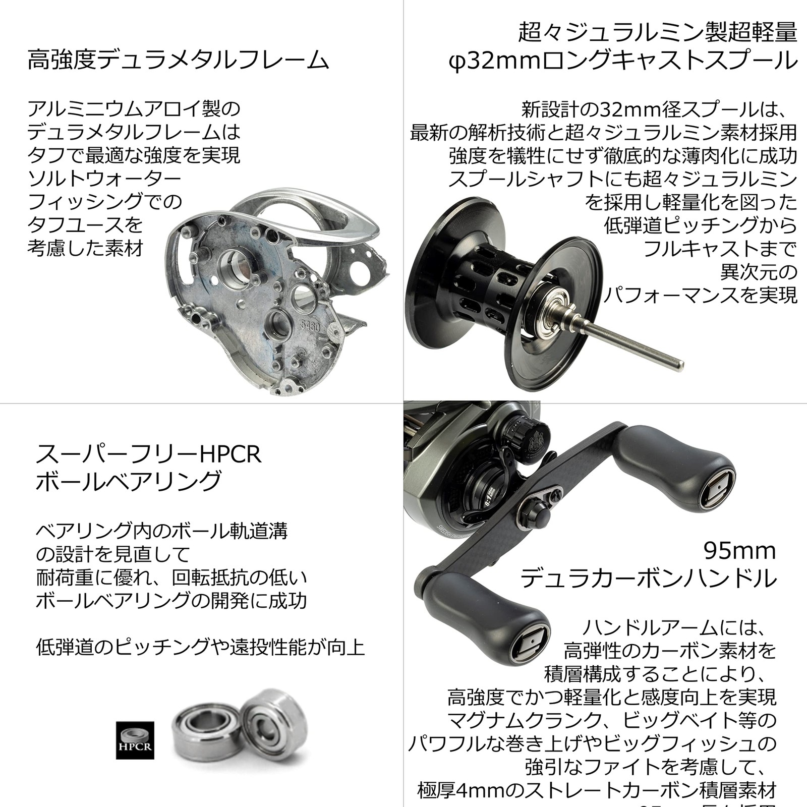 Abu Garcia ZENON BEAST 6-L baitcasting fishing reel (6.8: 1-MAX68cm left-handed)