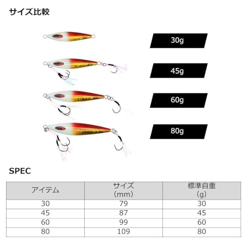 Daiwa Saltiga FK Jig SLJ Reel Case 2.1 oz (60 g) MG Green GNEW