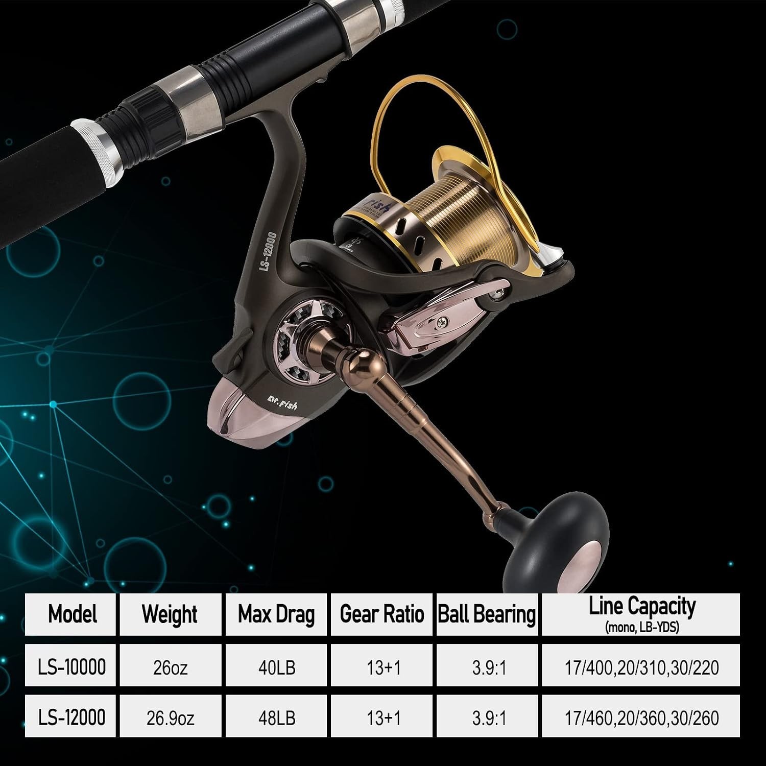 Long Shot 10000/12000 Saltwater Surf Fishing Reel
