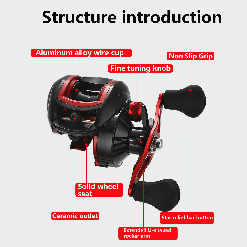 Fishing Baitcasting Reels 8.1:1 High Gear Ratios 18+1 Fleshwater Left Right Hand