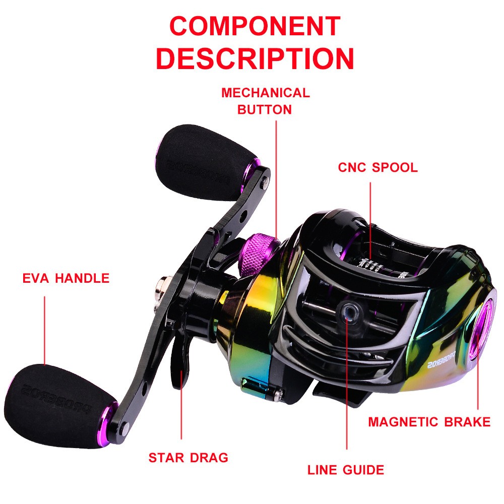 Fishing Casting Fishing Reel 9+1BB Ball Bearings Left/Right Hand 7.2:1 Retrieve