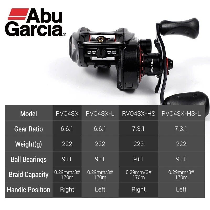 Abu Garcia ‎REVO4 SX-HS RH Baitcast Reel 10 Bearings 7:3:1 NO BOX NEW