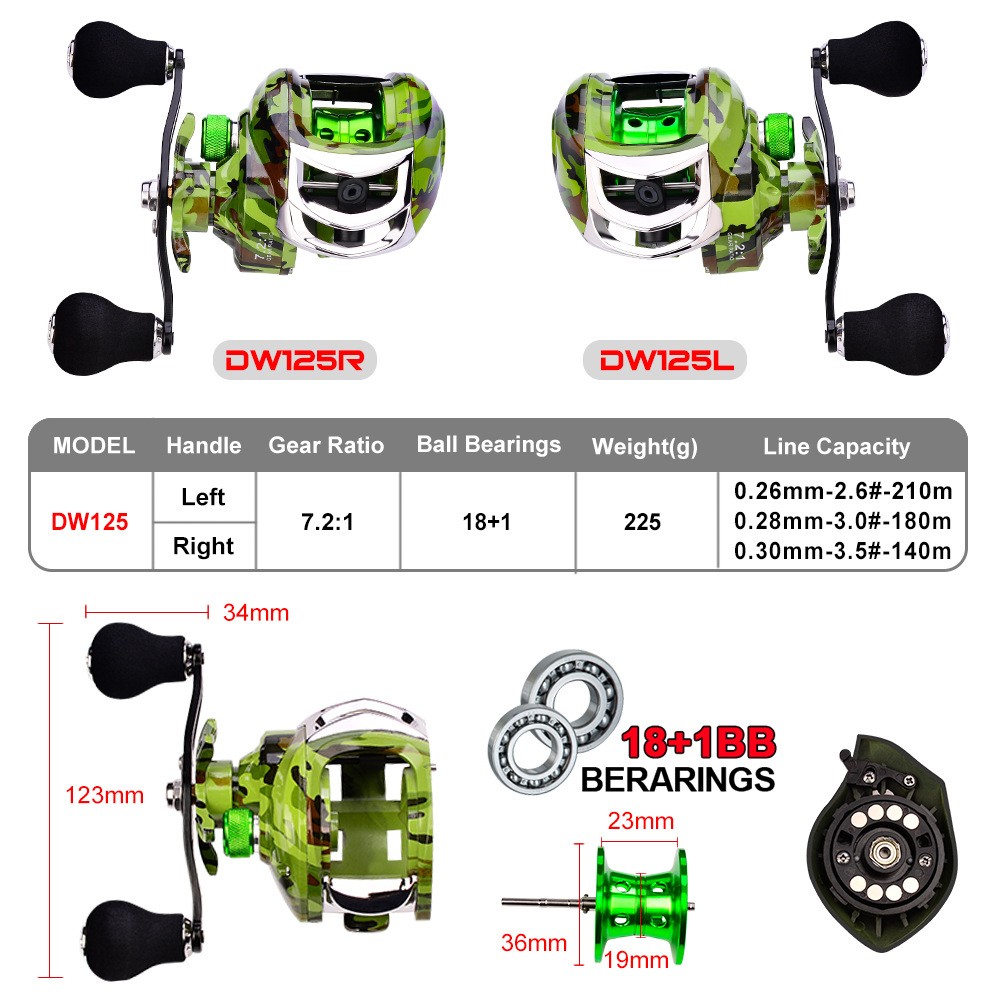 18+1BB Baitcasting Fishing Reels 7.2:1 Gear Ratio Magnetic Brake 22LB Max Drag