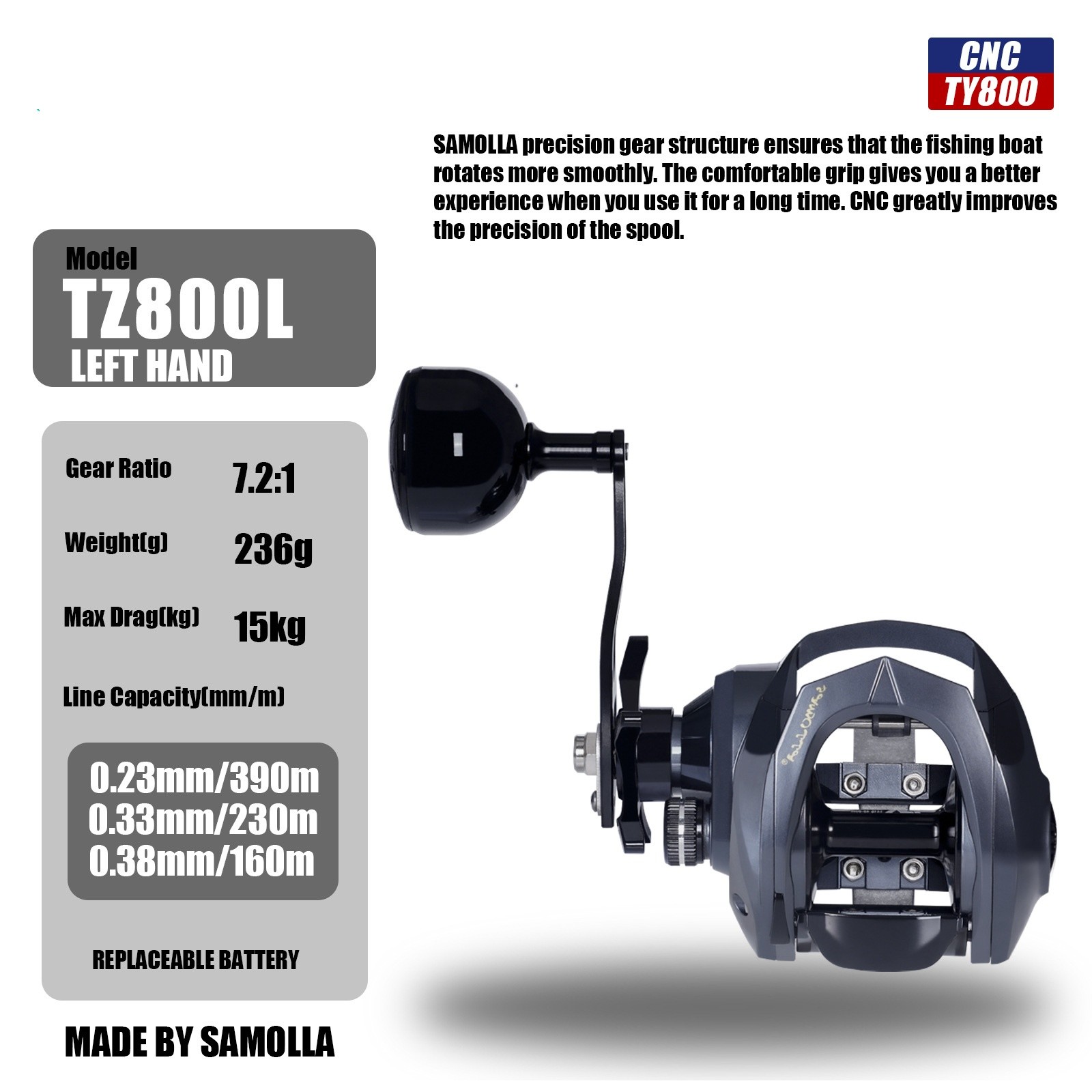 Sea Fishing Large Baitcasting Fishing Reel Saltwater Waterproof 15kg Drag Metal