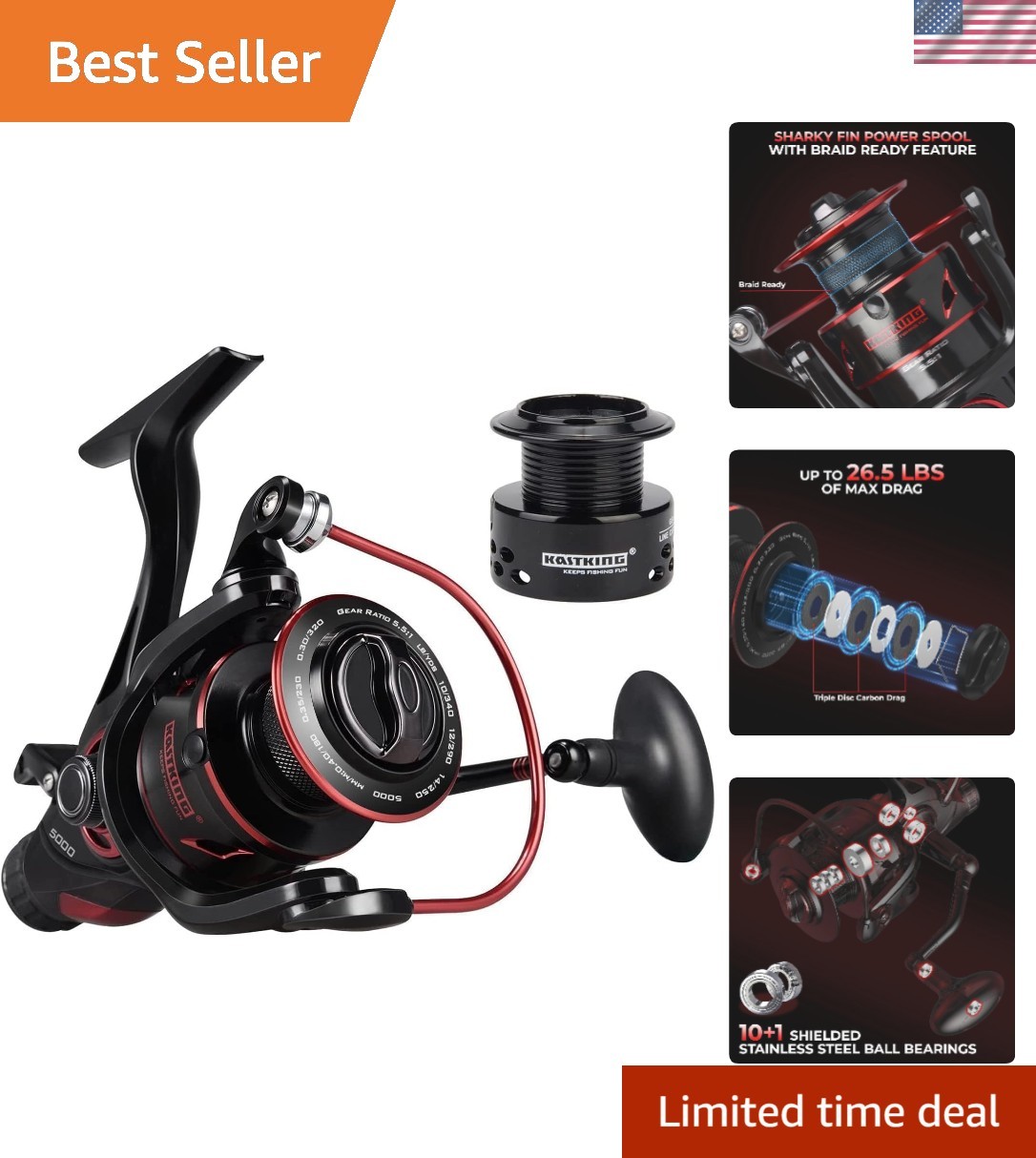 Durable Sharky Baitfeeder III Reel – Braid Ready Spool & Ambidextrous Handle